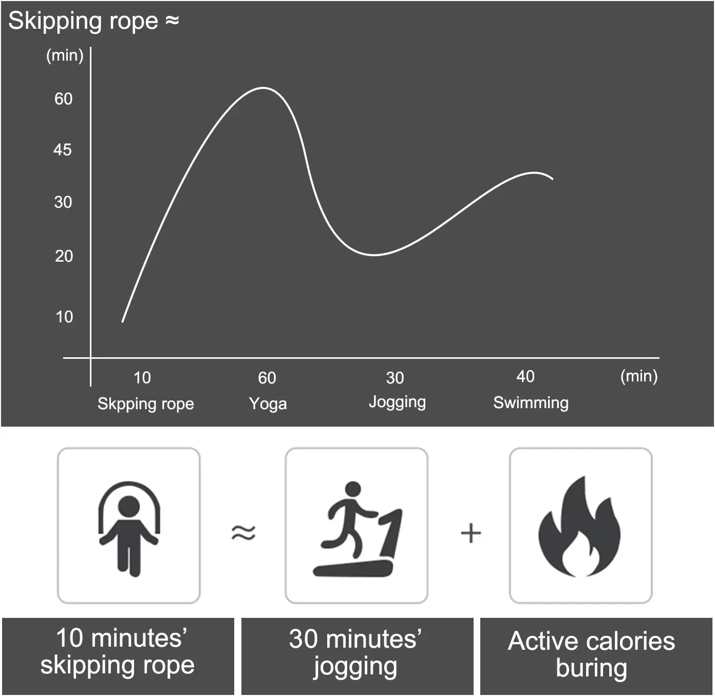 Jump Rope